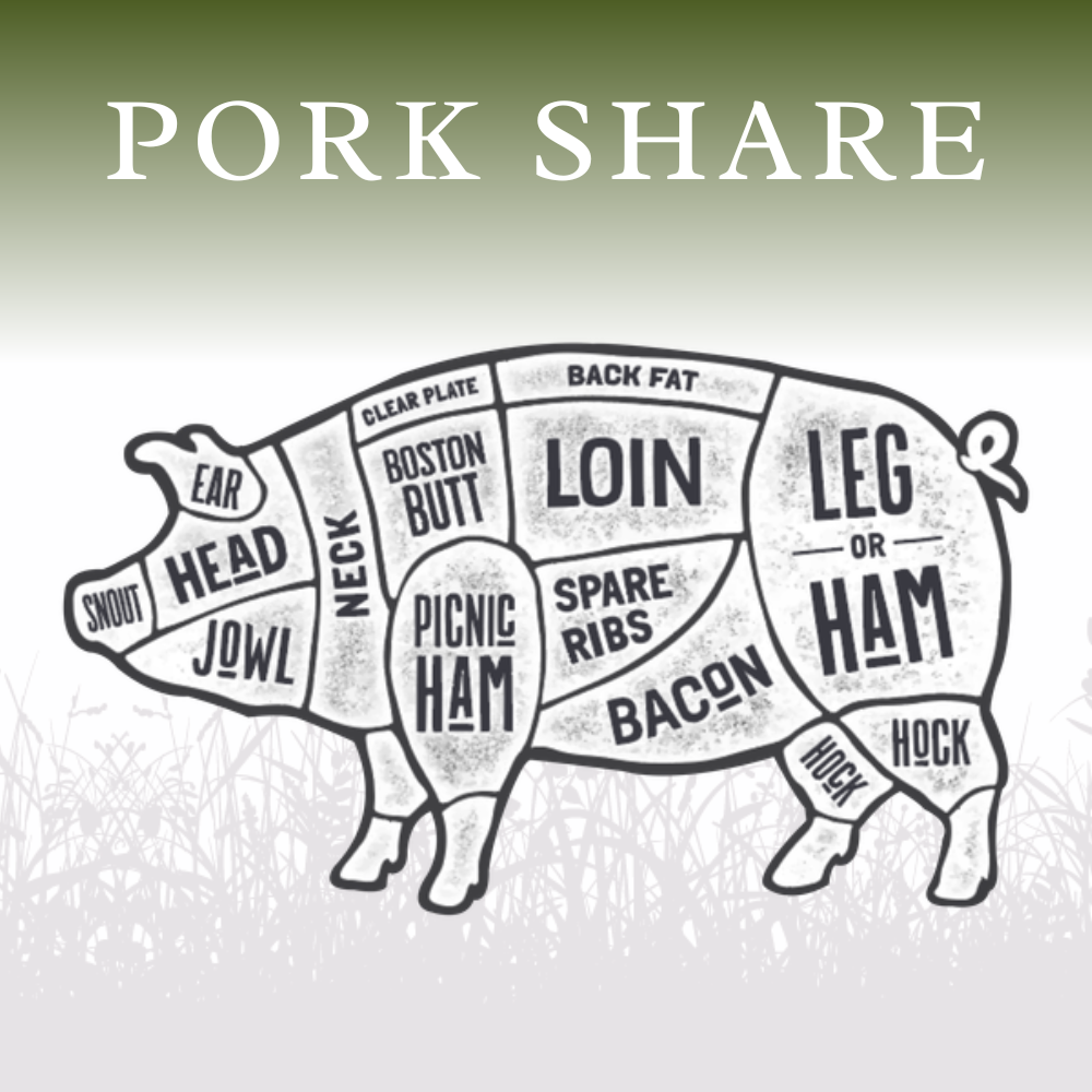 Pork Share