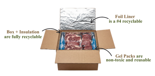 Why We Ship Frozen — And Why That's Actually Better for Your Beef